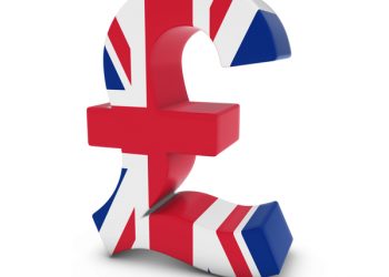 GBP/USD Yawns Despite Strong NFP