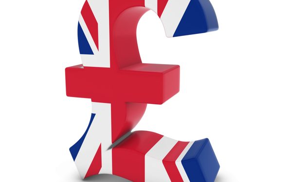 GBP/USD Yawns Despite Strong NFP