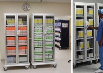 Global RFID Smart Cabinets Market 2020 Research with COVID-19 After Effects