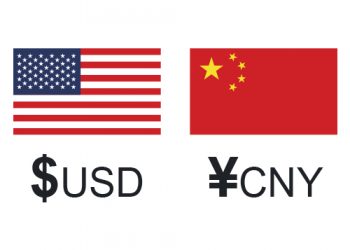 What is the exchange rate of USD (US Dollar) / CNY (Chinese renminbi) on