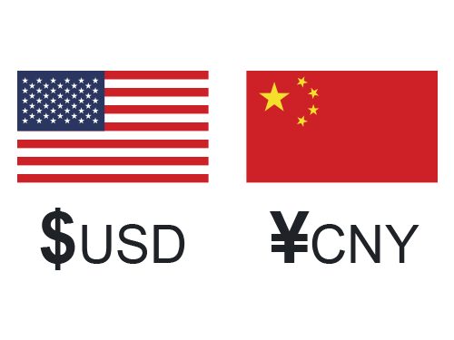 What is the exchange rate of USD (US Dollar) / CNY (Chinese renminbi) on