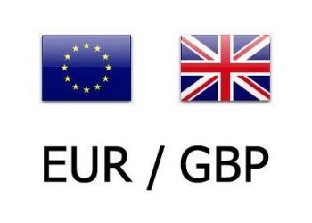 EUR/GBP Weekly Outlook | Action Forex