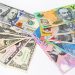 EUR/USD Bulls Charge, US Dollar and Japanese Yen Out of Favour