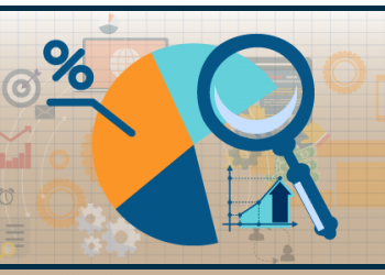 Laundry Drying Cabinets Market Research, Recent Trends and Growth Forecast