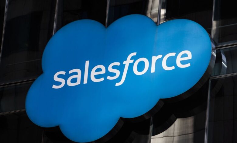 Photo of Salesforce as a direction for long-term investments